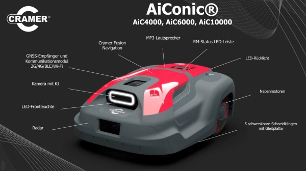 Cramer Robotermäher AiConic 4000 - RTK Vision